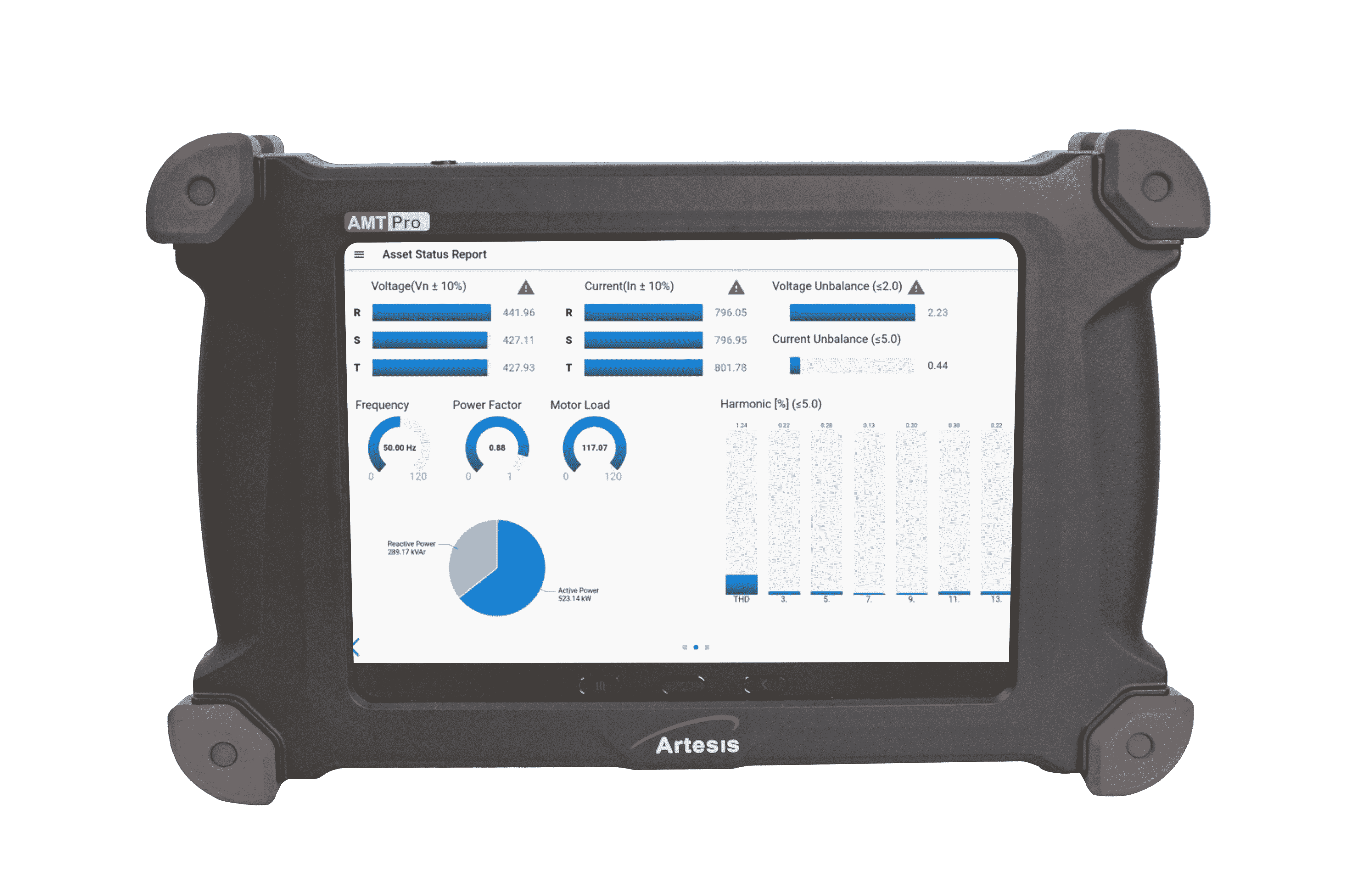 AMT-PRO