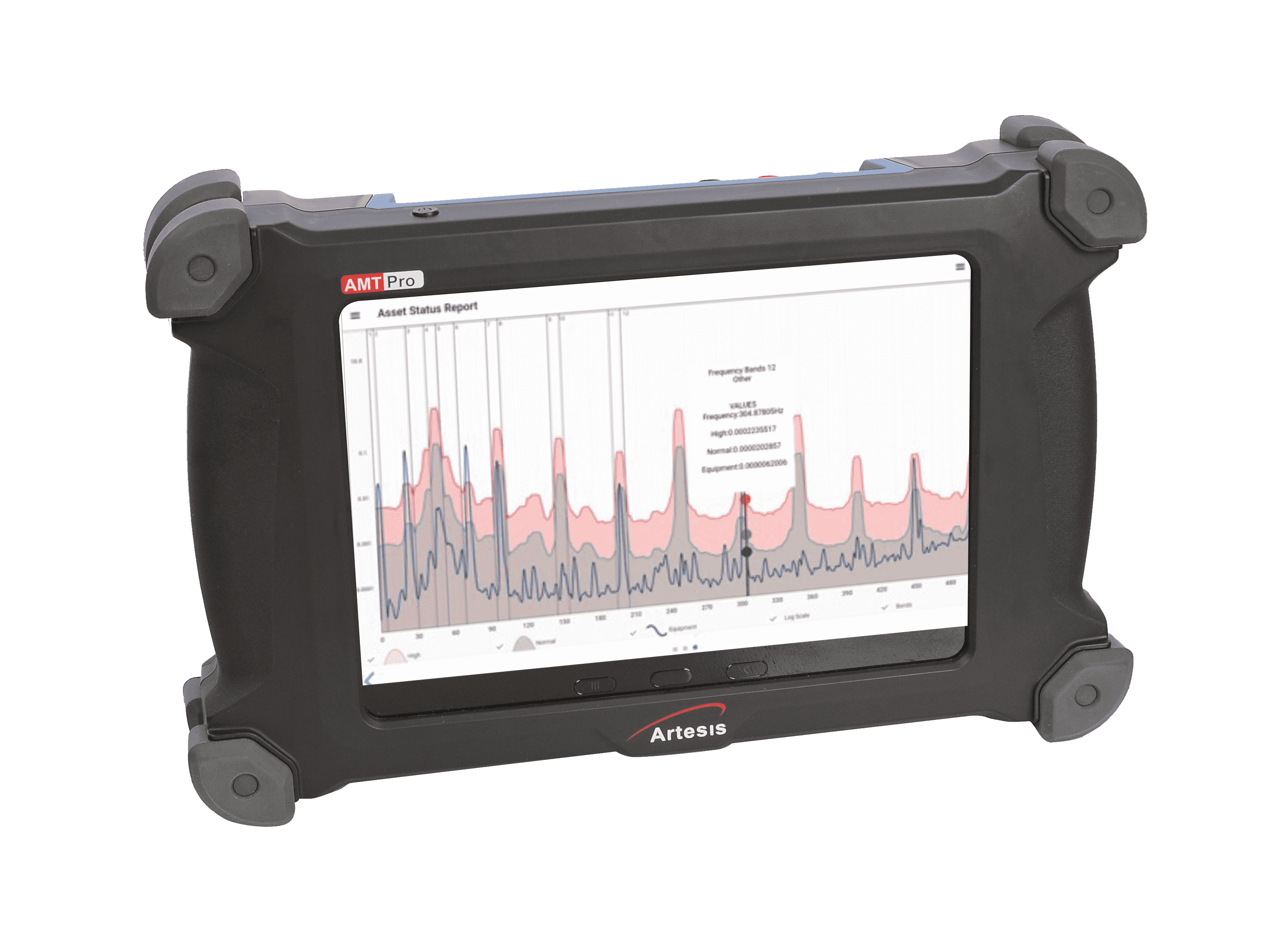 AMT-PRO